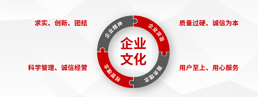 企業(yè)文化建設(shè)是現(xiàn)代企業(yè)發(fā)展的重要內(nèi)容，是精神文明的重要體現(xiàn)，是企業(yè)得以長(zhǎng)久發(fā)展的重要保障。近年來(lái)，依托企業(yè)文化建設(shè)，提高員工的工作積極性，增強(qiáng)企業(yè)凝聚力，促進(jìn)企業(yè)的管理、形象、服務(wù)和環(huán)境達(dá)到現(xiàn)代化企業(yè)的標(biāo)準(zhǔn)，使上海穩(wěn)達(dá)電訊設(shè)備廠在行業(yè)里的知名度有了很大的提升。